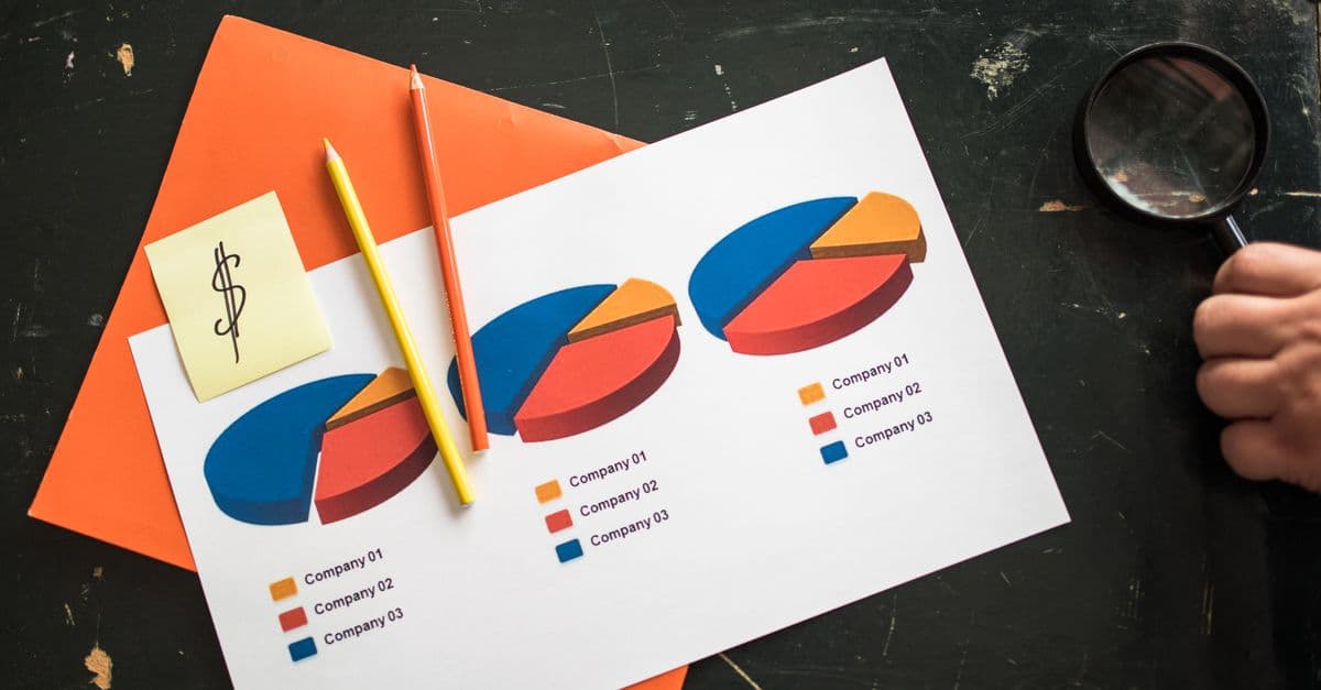 AdWords Practices B2B Companies Must Follow