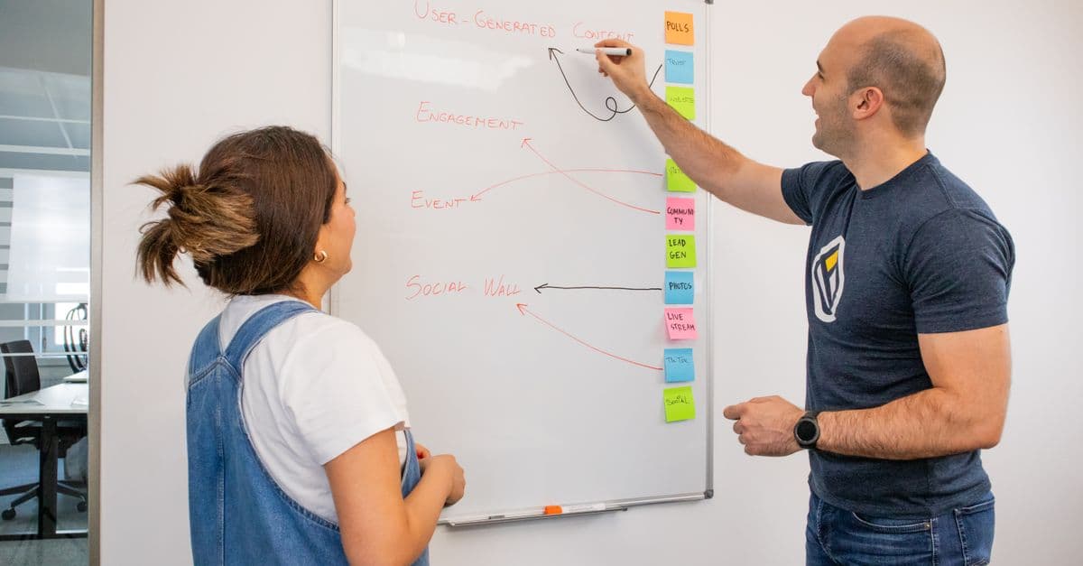 Map the Work Before You Automate It