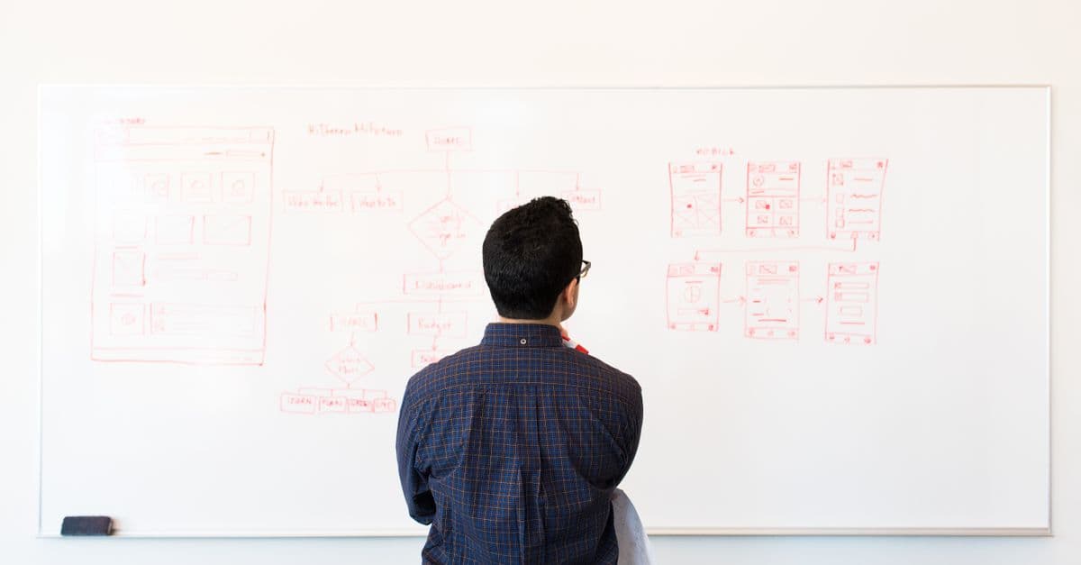 Why Custom Software Projects Run Over, and How to Scope One That Doesn't