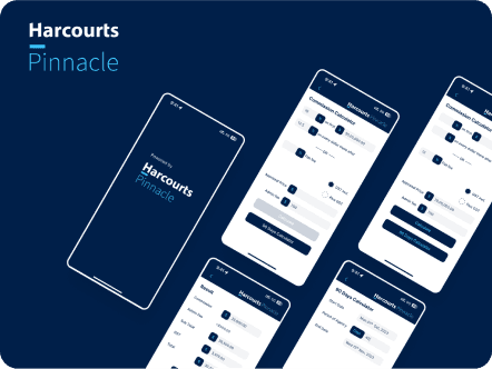 Harcourts Pinnacle Realty Calculator