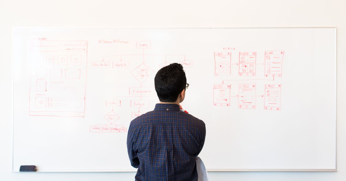 Why Custom Software Projects Run Over, and How to Scope One That Doesn't